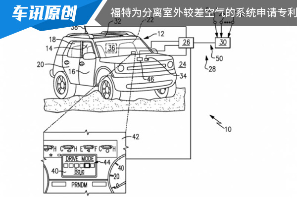 再出新招：福特为分离室外较差空气的系统申请专利