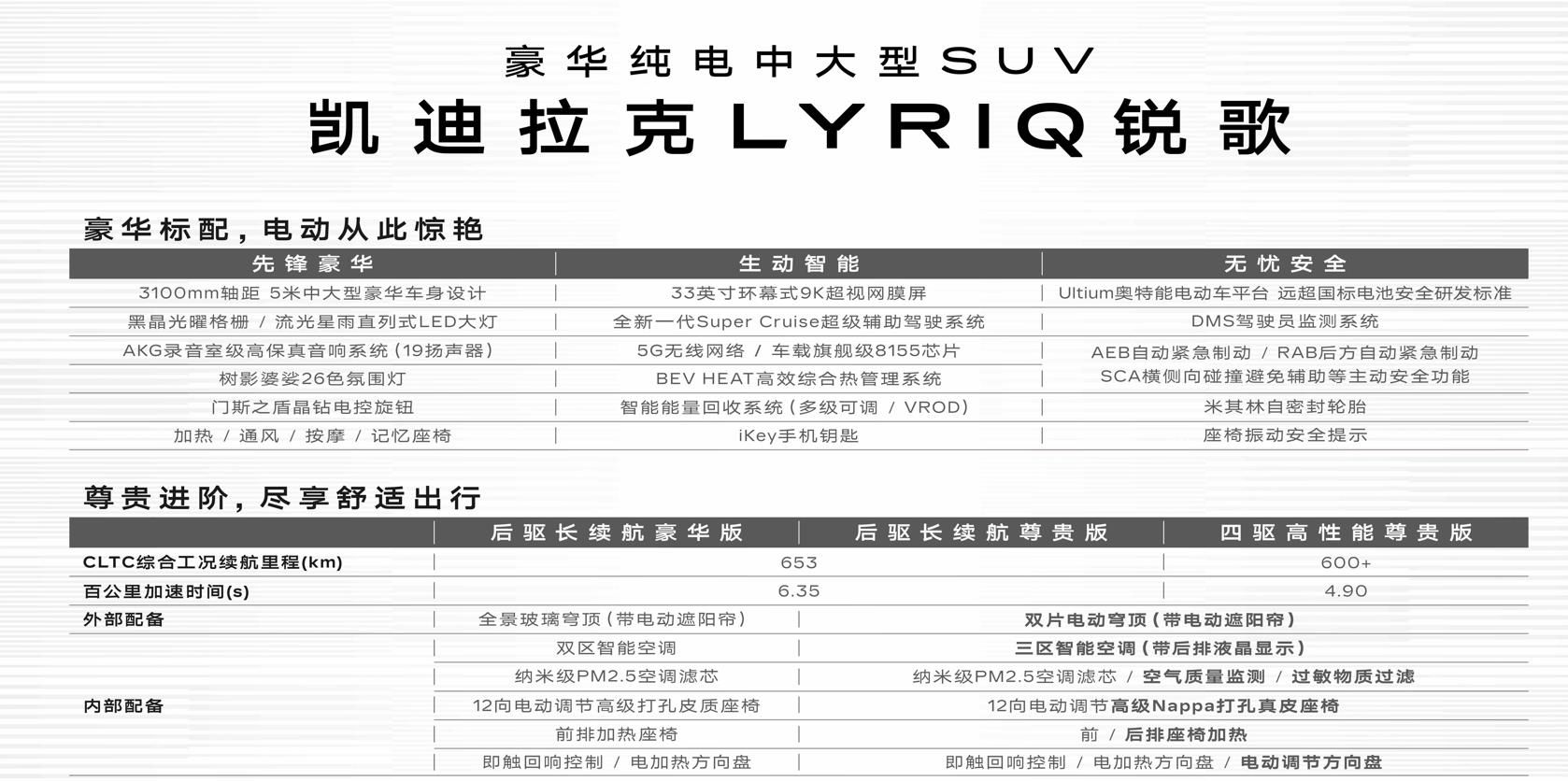 凯迪拉克LYRIQ定名“锐歌”，有何实力在新能源时代披荆斩棘？