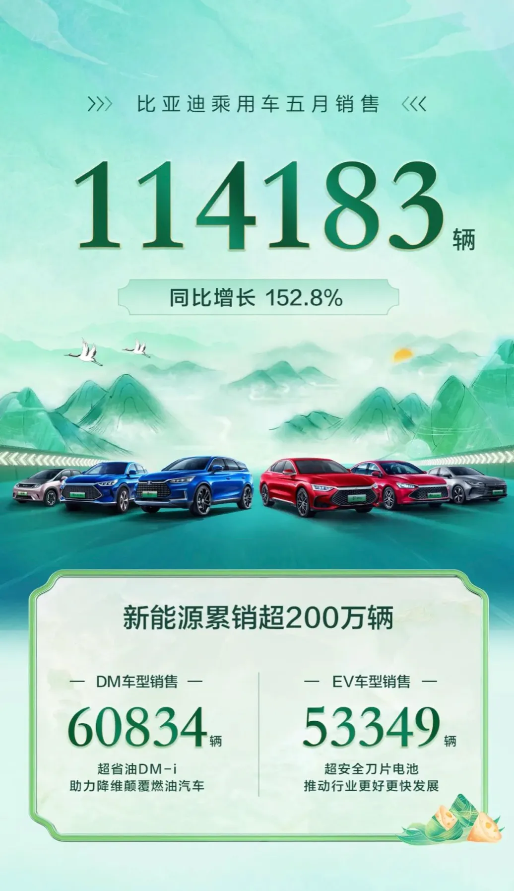 国产“高端化”四大路线：比亚迪“技术流”无疑，红旗被迫亲民？