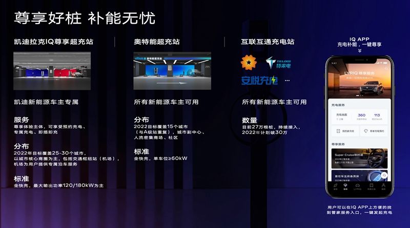 43.97万起/9月交付 凯迪拉克LYRIQ锐歌开启大定