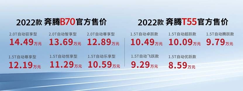 配置升级/购置税全免 2022款奔腾B70/奔腾T55上市