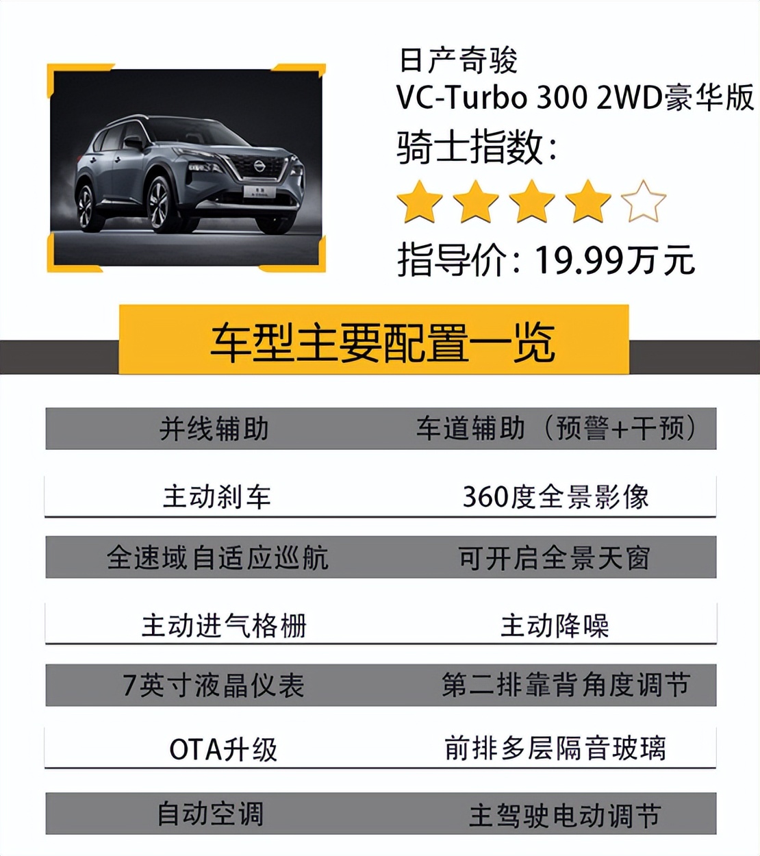 预算20万落地选台合资SUV，空间和安全都重要，这三款车怎么选？