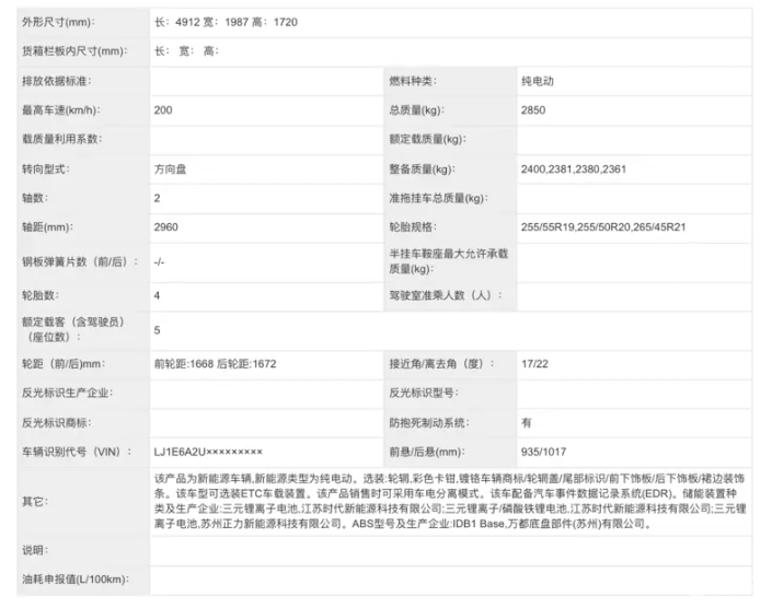 已申报，蔚来ES7将于本月中旬发布