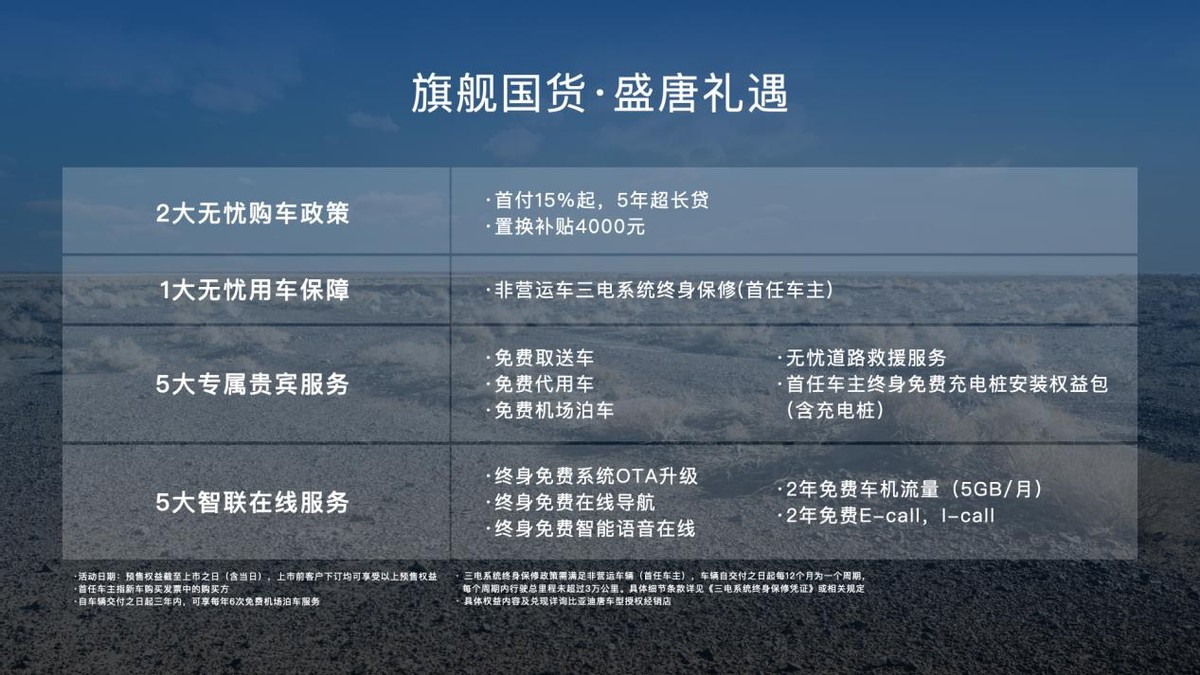 29.28万起，比亚迪唐DM-p开启预售，树立三十万级超混SUV性能标杆