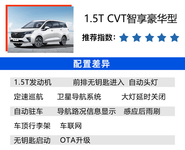 五菱佳辰购车手册 两个动力都有最值得购买的车型