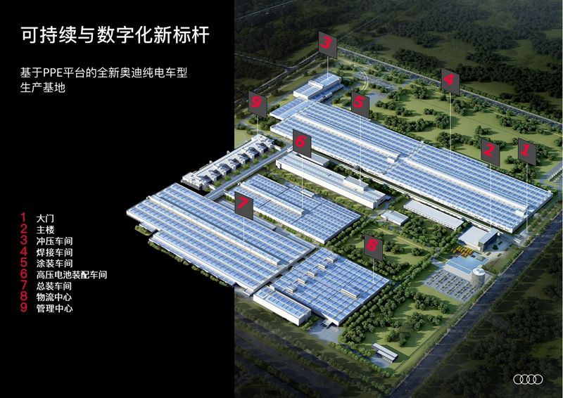 奥迪一汽新能源汽车有限公司正式奠基 工厂2024年底投产