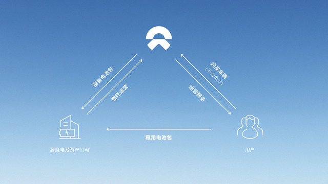 蔚来被做空、比亚迪被针对，因中国车已威胁到日本车？