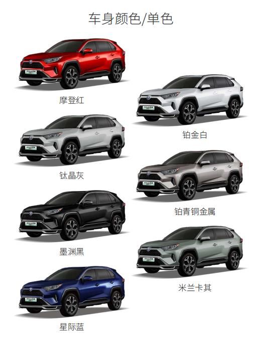 24.88万元起售，WLTC百公里油耗1.46升，荣放双擎E+2022款上市