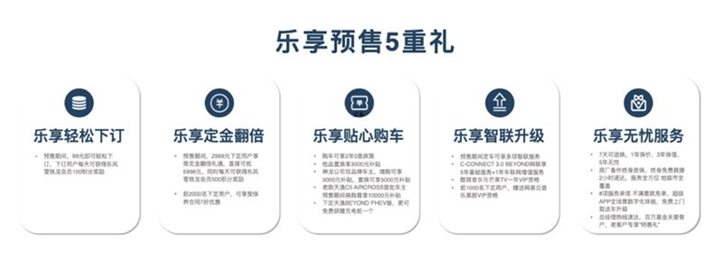 15.77万起/配置丰富 东风雪铁龙天逸BEYOND开启预售