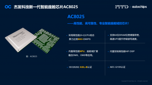 杰发科技携智能座舱域控芯片AC8025亮相松山湖IC论坛