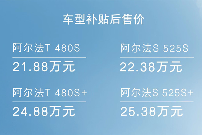 极狐“ST兄弟”焕新上市 高端纯电21.88万起售
