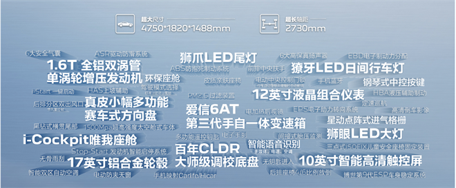 更好的索肖社区 共创高品质生活 新408上市这封信很“标致”