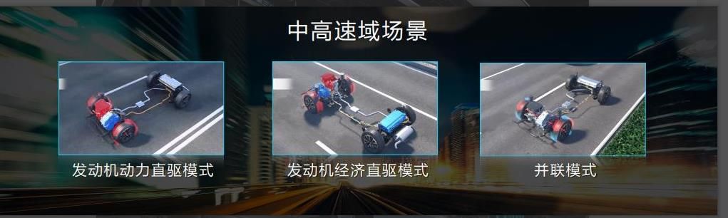 重磅新车全球首发，柠檬混动实力圈粉，全新哈弗闪耀成都车展