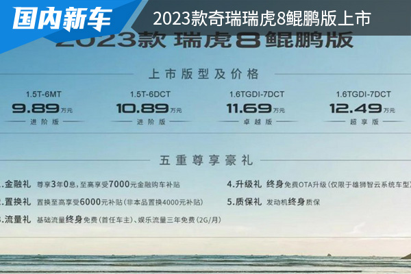 售价为9.89万元起 2023款奇瑞瑞虎8鲲鹏版上市 