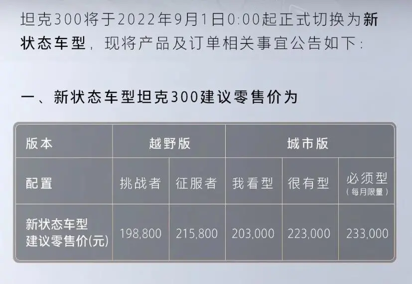 坦克300配置升级，新增拖车方口，加装空调实体按键