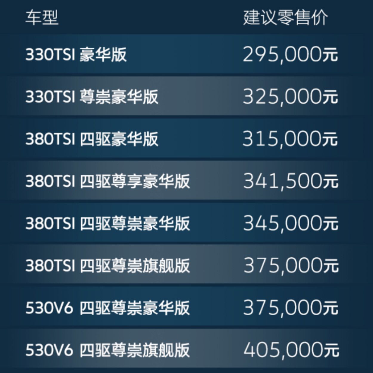 售价为29.50万元起 2023款上汽大众途昂上市 