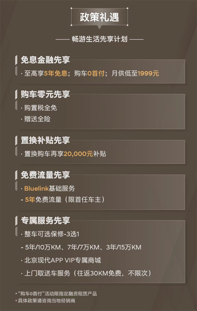 20万级SUV如何选？ 北京现代第四代胜达旅行家给你答案