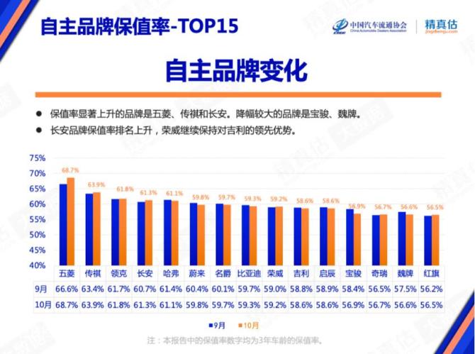 自主品牌，1.jpg