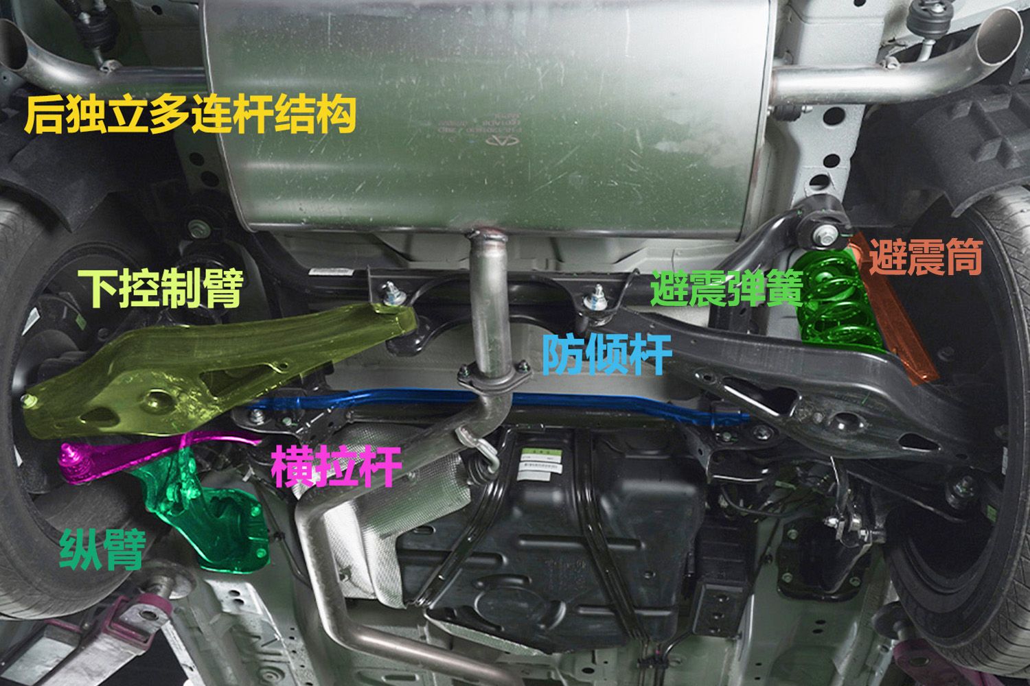 安全 舒适 操控该选谁？ 大圣表示：我全都要！