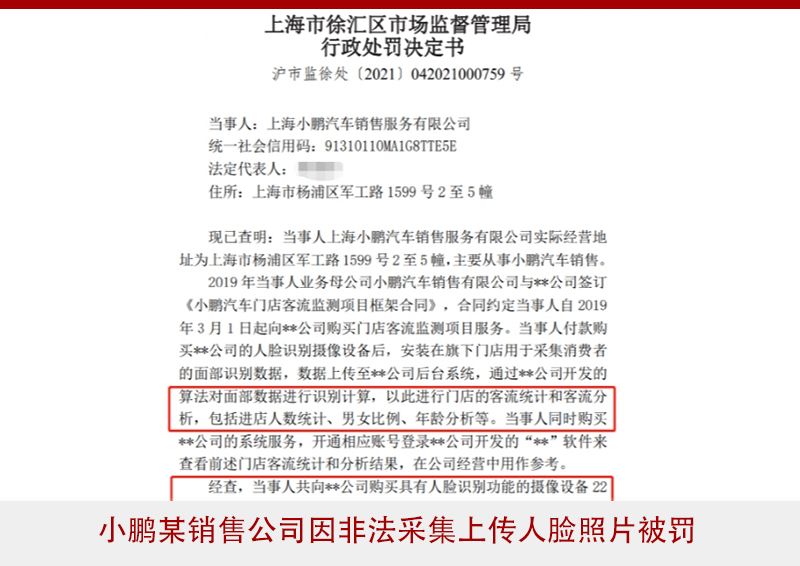 智能汽车时代 用户被迫“裸奔”