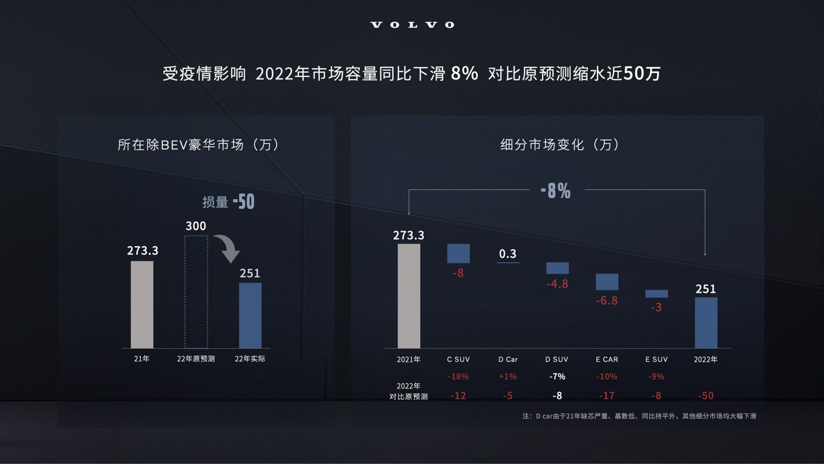 钦培吉透露：如果2023年顺利，将会在全国开设60多家店