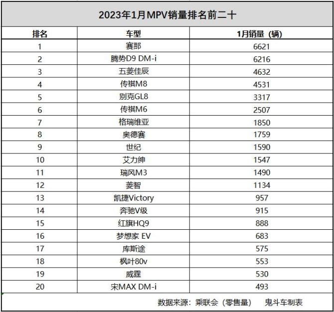 销量榜单.jpg