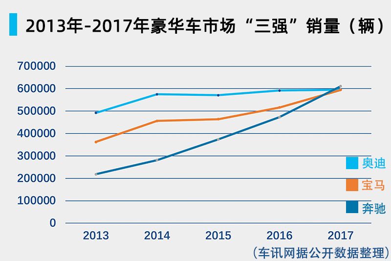 杨铭为奔驰扬名立万，段建军续写“老兵”新传