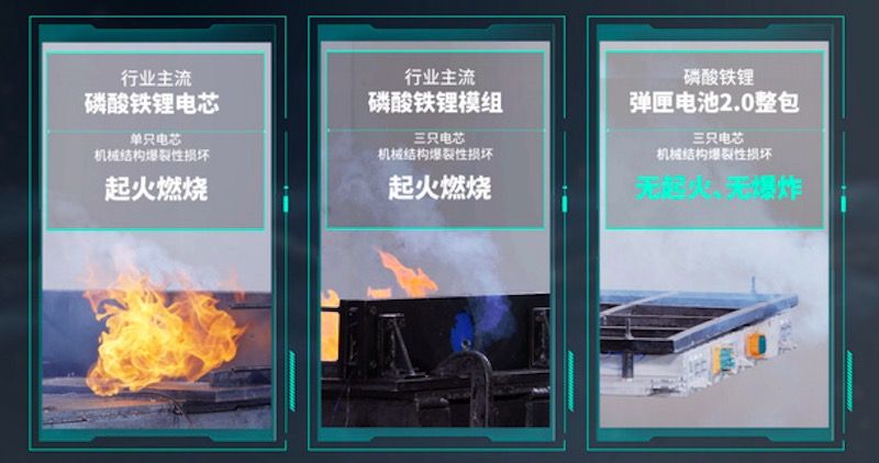 未上市先自燃，网传广汽埃安Hyper GT充电站起火