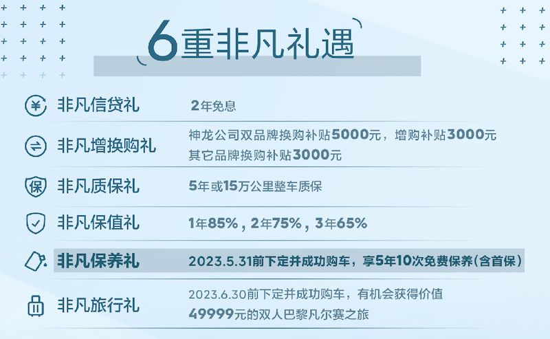 2023款凡尔赛C5 X正式上市，加1元即享全系升级配置