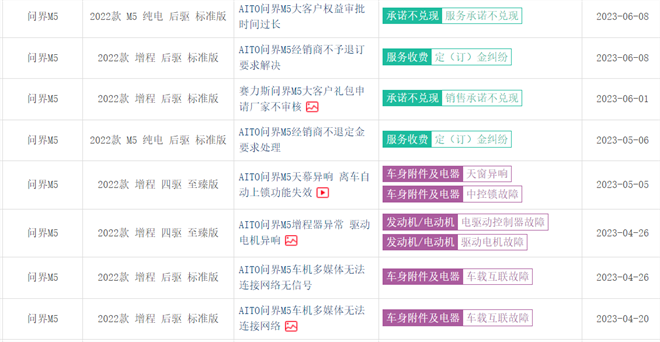 别克ELECTRA E5、大众ID.6 CROZZ、问界M5，谁更有“共情”能力？