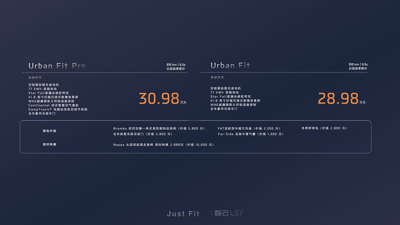 智己LS7新增77千瓦时电池版本车型，售价28.98万-30.98万元