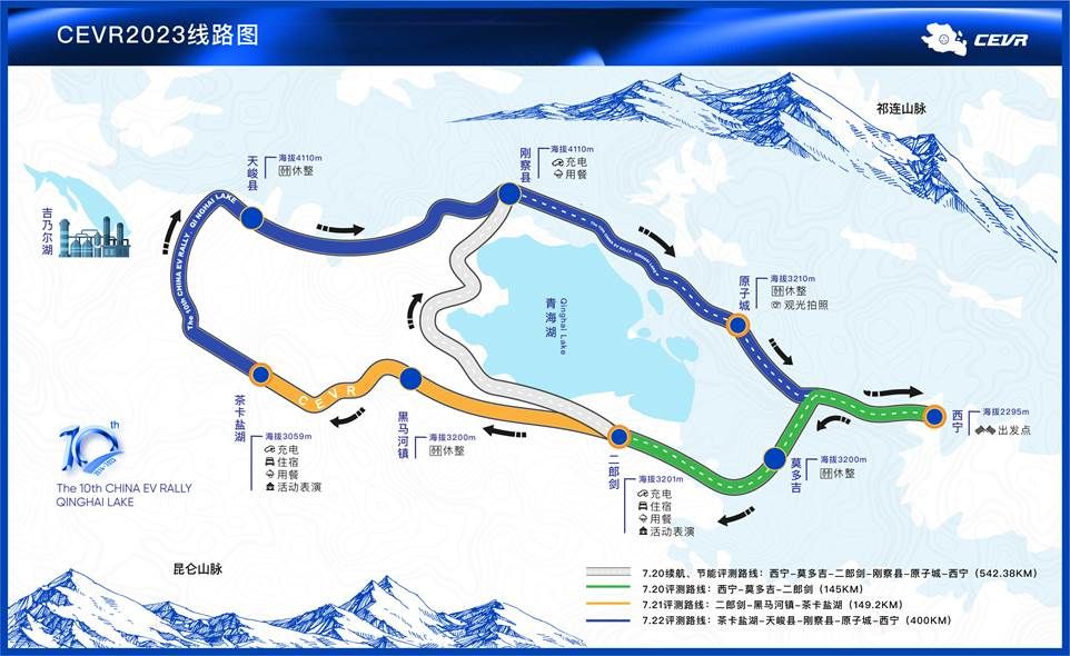 多项评测升级 第十届环青海湖（国际）电动汽车挑战赛即将开启