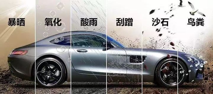 第五代氢键涂层 膜小强隐形车衣保护力更强