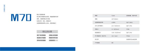 行业浪潮来袭，膜小强高端汽车隐形车衣品牌以技术深耕破局
