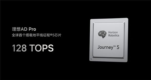 2亿公里，理想、NOA与全程在线的地平线