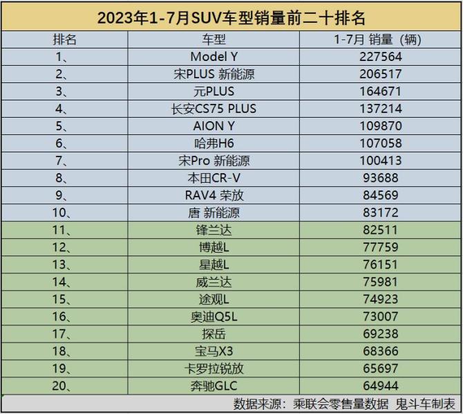 SUV销量.jpg