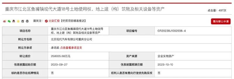 转让底价下调11亿元，北京现代重庆工厂第二次挂牌出售