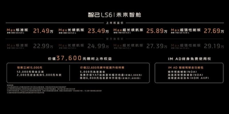 智己LS6正式上市，搭载准900V平台      