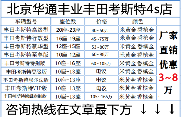 丰田考斯特埃尔法版 白金款多少钱