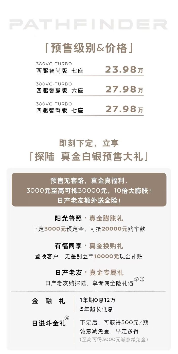 东风日产探陆开启预售，价格区间23.98万-27.98万元-车讯网