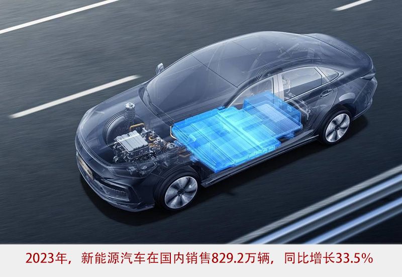 2023车市：中国的与其他的            