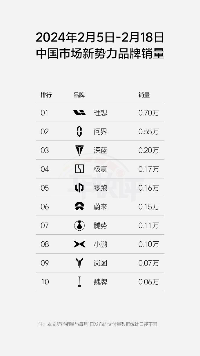 第34届CIAACE雅森中国国际汽车用品展览会即将在京盛大开幕