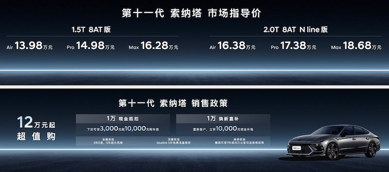 售13.98万元起 北京现代第十一代索纳塔上市