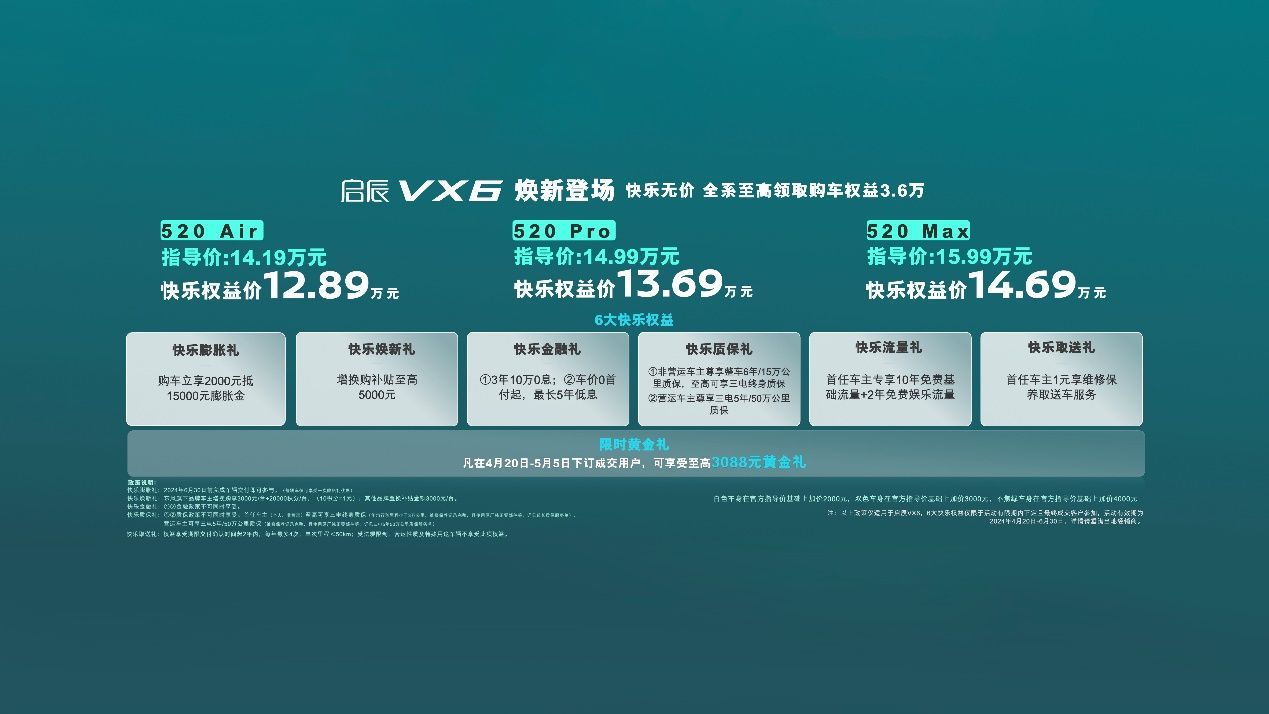 启辰VX6全系焕新登场 百变床车