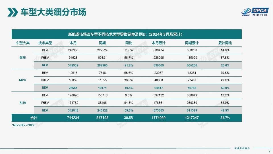 全新GL8陆尊PHEV定义智电时代MPV出行新标准