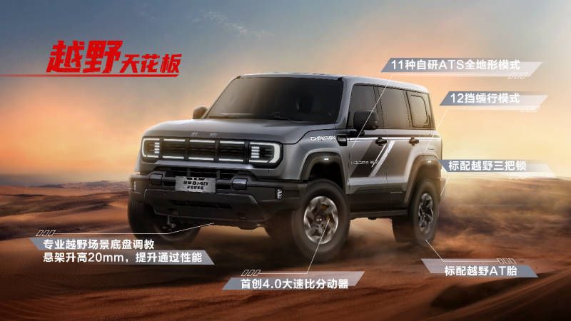 全新BJ40助力陈震斩获金头盔，“越野世家”彰显先锋实力
