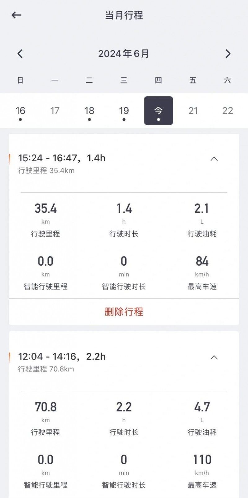 销量火爆的BJ30究竟怎么样？首批用户最有发言权