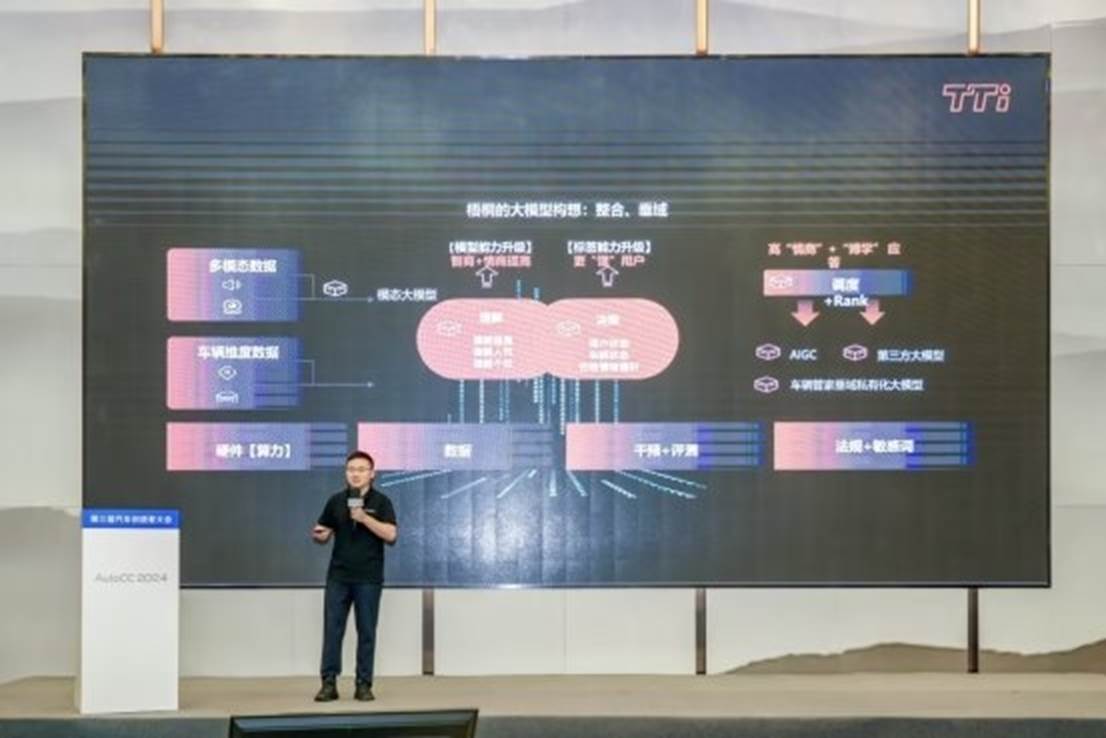TINNOVE梧桐科技受邀出席“AutoCC2024第三届汽车创造者大会”