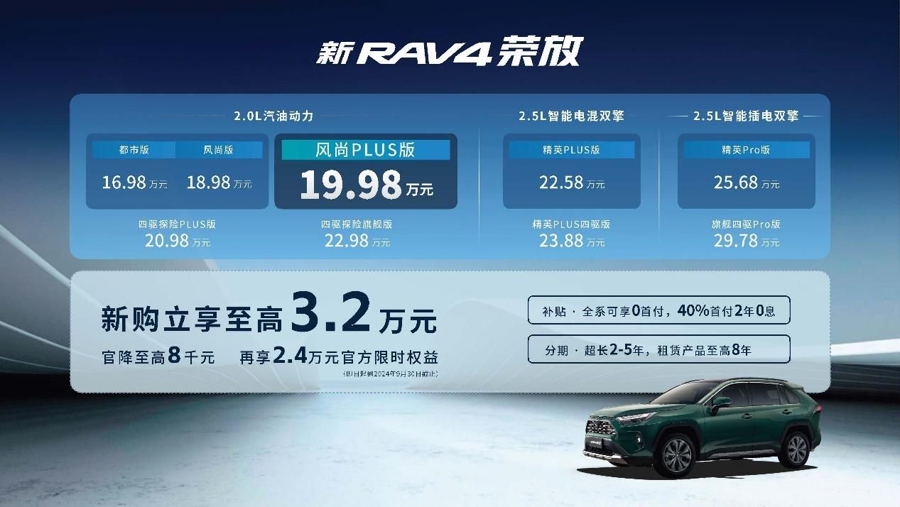 一汽豐田新RAV4榮放、新HARRIER凌放上市