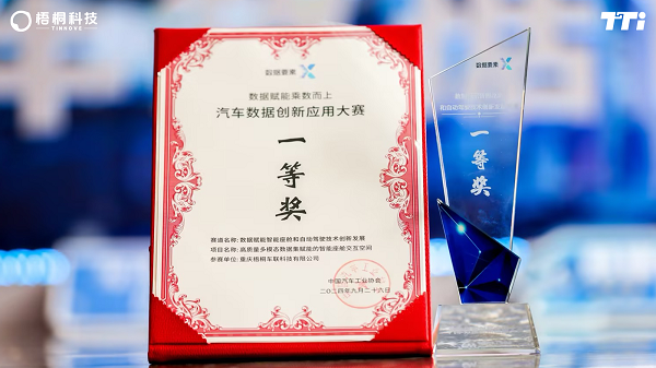 TINNOVE梧桐科技斩获两项行业创新奖项